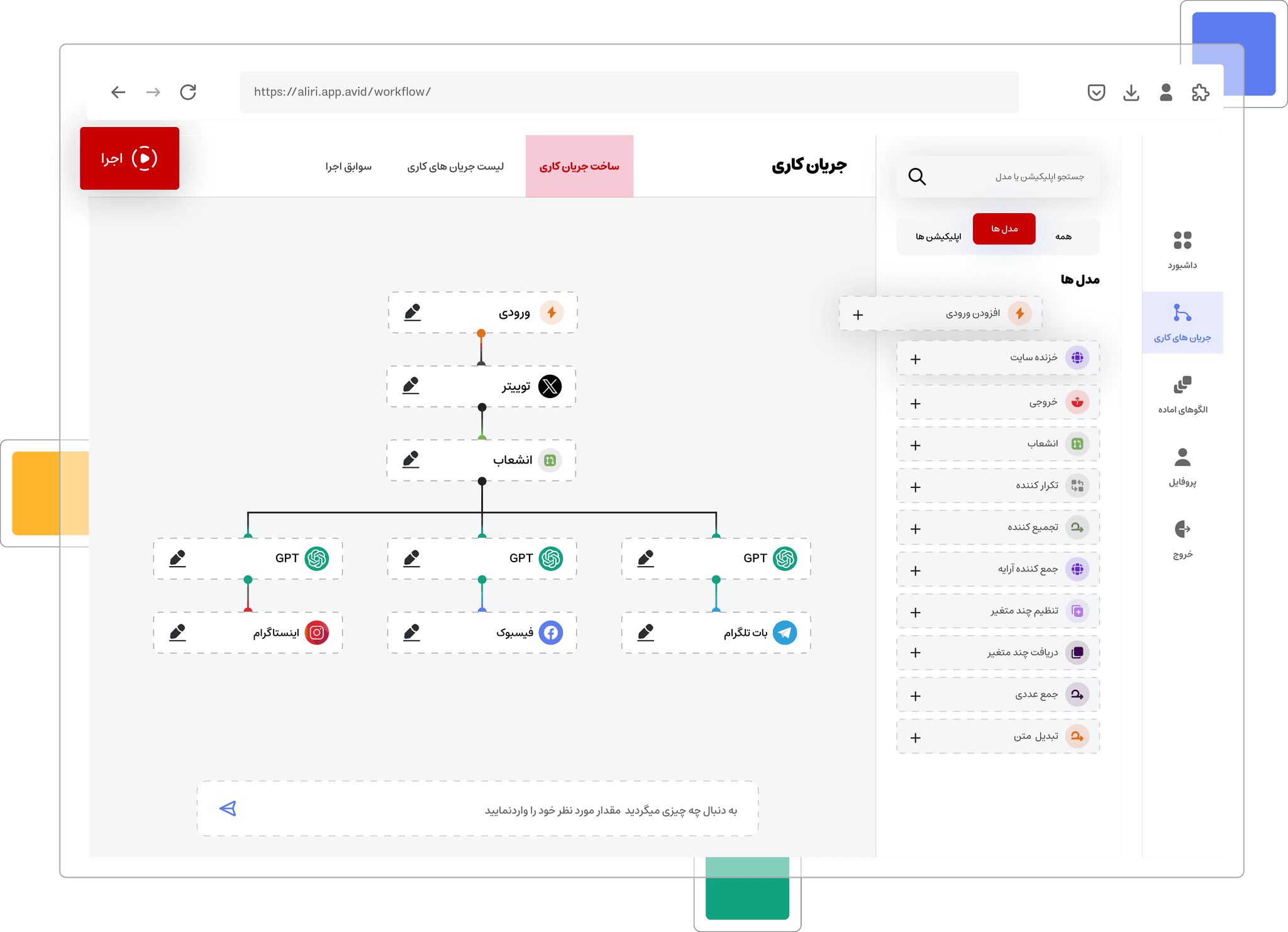 طراحی هوشمند جریان‌ کاری